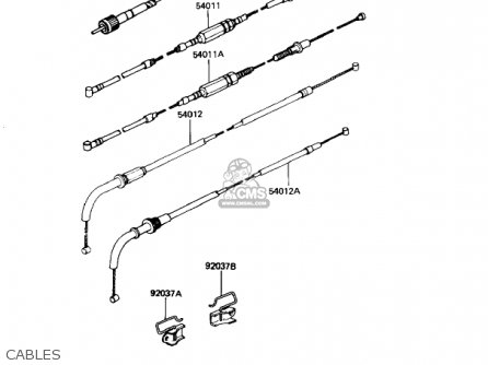CABLES - KZ1100B1 GPZ 1981 USA CANADA
