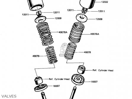 VALVES - KZ1100B1 GPZ 1981 USA CANADA