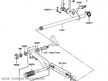 GEAR CHANGE MECHANISM - KZ1100B2 GPZ 1982 USA CANADA