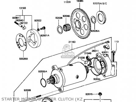 STARTER MOTOR/STARTER CLUTCH (KZ - KZ1100B2 GPZ 1982 USA CANADA