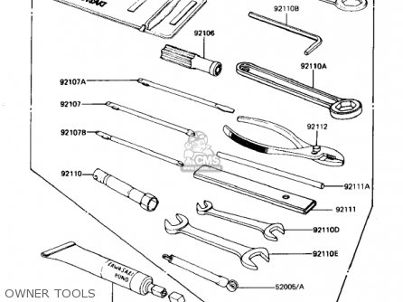 OWNER TOOLS - KZ1100B2 GPZ 1982 USA CANADA