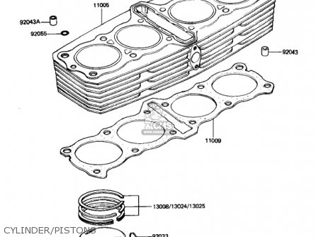 CYLINDER/PISTONS - KZ1100B2 GPZ 1982 USA CANADA