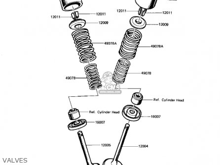 VALVES - KZ1100D1 SPECTRE 1982 USA CANADA
