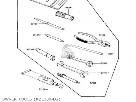 OWNER TOOLS (KZ1100-D2) - KZ1100D1 SPECTRE 1982 USA CANADA