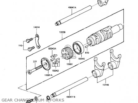 GEAR CHANGE DRUM & FORKS - KZ1100D1 SPECTRE 1982 USA CANADA