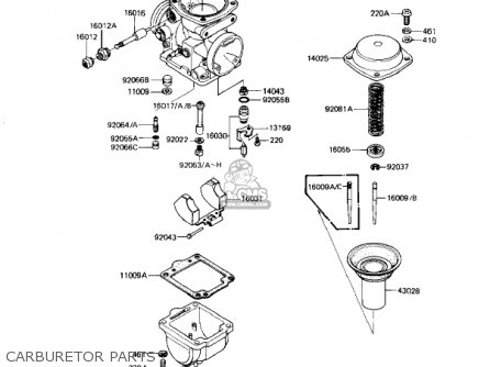 CARBURETOR PARTS - KZ1100D2 SPECTRE 1983 USA CANADA