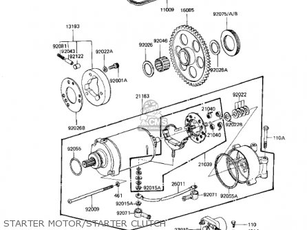 STARTER MOTOR/STARTER CLUTCH - KZ1100D2 SPECTRE 1983 USA CANADA