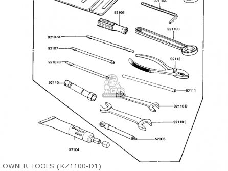OWNER TOOLS (KZ1100-D1) - KZ1100D2 SPECTRE 1983 USA CANADA