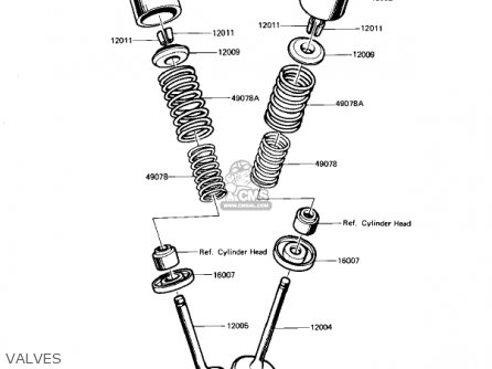 VALVES - KZ1100L1 LTD SHAFT 1983 USA CANADA
