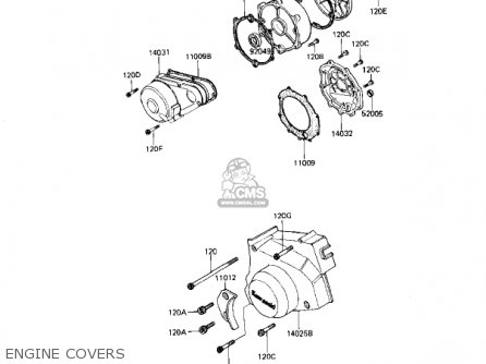 ENGINE COVERS - KZ1100L1 LTD SHAFT 1983 USA CANADA