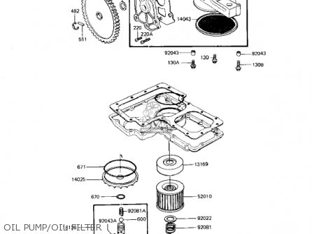 OIL PUMP/OIL FILTER - KZ1100L1 LTD SHAFT 1983 USA CANADA