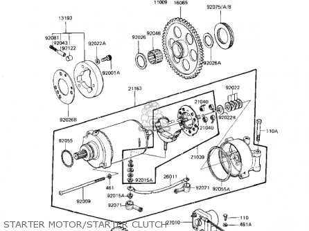 STARTER MOTOR/STARTER CLUTCH - KZ1100L1 LTD SHAFT 1983 USA CANADA