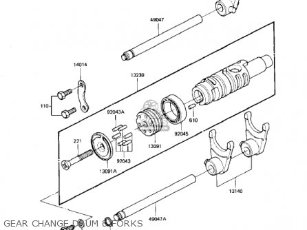 GEAR CHANGE DRUM & FORKS - KZ1100L1 LTD SHAFT 1983 USA CANADA
