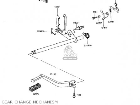 GEAR CHANGE MECHANISM - KZ1100L1 LTD SHAFT 1983 USA CANADA