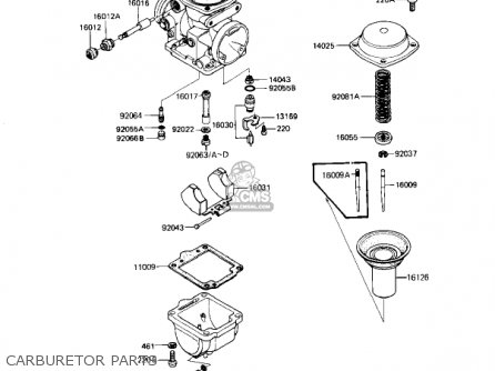 CARBURETOR PARTS - KZ1100L1 LTD SHAFT 1983 USA CANADA