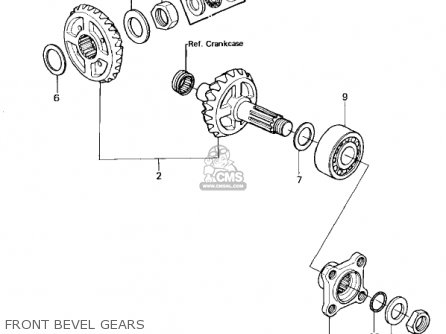 FRONT BEVEL GEARS - KZ1300A1 1979 USA CANADA