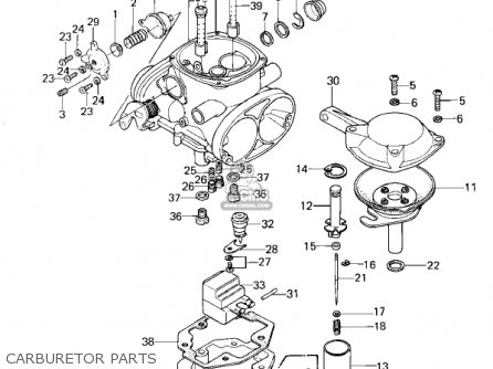 CARBURETOR PARTS - KZ1300A1 1979 USA CANADA