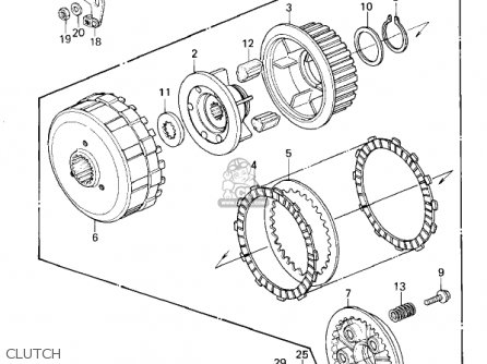 CLUTCH - KZ1300A2 1980 USA CANADA