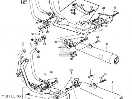 Kawasaki KZ1300A3 1981 USA CANADA parts lists and schematics