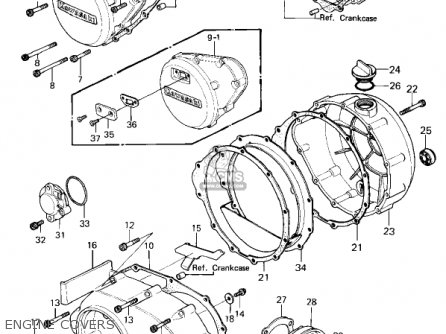 ENGINE COVERS - KZ1300A3 1981 USA CANADA