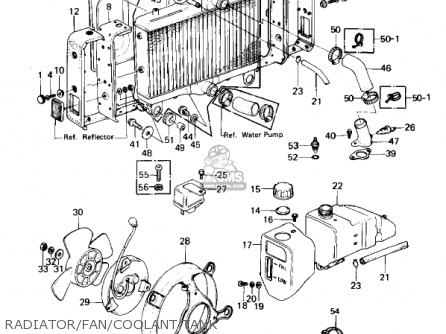RADIATOR/FAN/COOLANT TANK - KZ1300A3 1981 USA CANADA