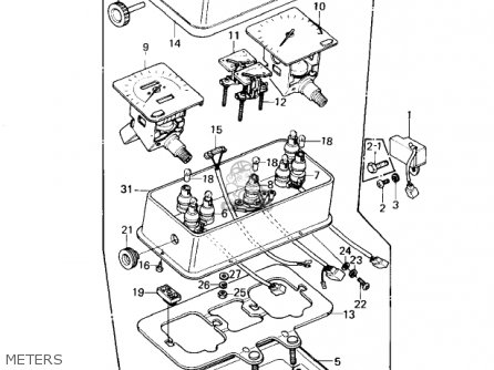 METERS - KZ1300A3 1981 USA CANADA