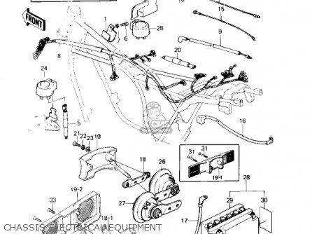 CHASSIS ELECTRICAL EQUIPMENT - KZ1300A3 1981 USA CANADA