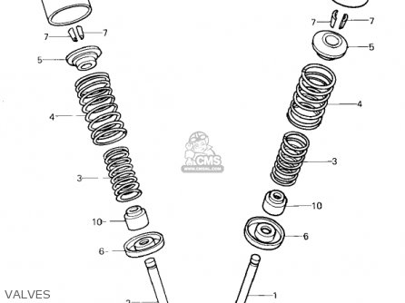 VALVES - KZ1300A3 1981 USA CANADA