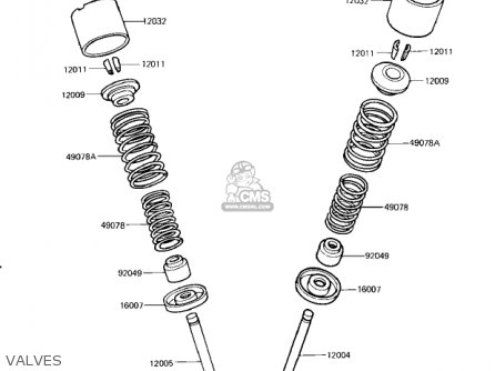 VALVES - KZ1300A4 1982 USA CANADA