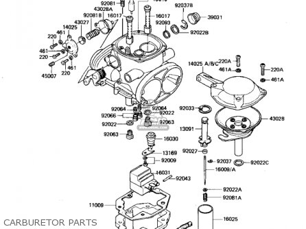 CARBURETOR PARTS - KZ1300A4 1982 USA CANADA