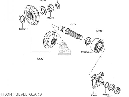 FRONT BEVEL GEARS - KZ1300A4 1982 USA CANADA