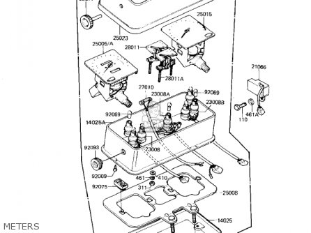 METERS - KZ1300A4 1982 USA CANADA