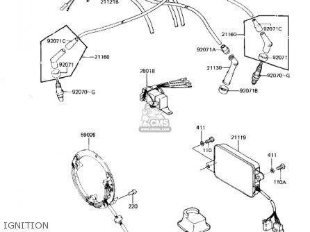 IGNITION - KZ1300A4 1982 USA CANADA