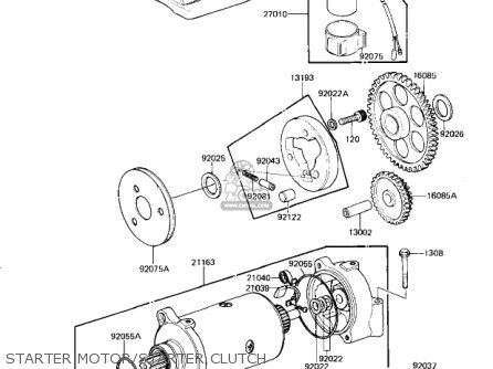 STARTER MOTOR/STARTER CLUTCH - KZ1300A4 1982 USA CANADA