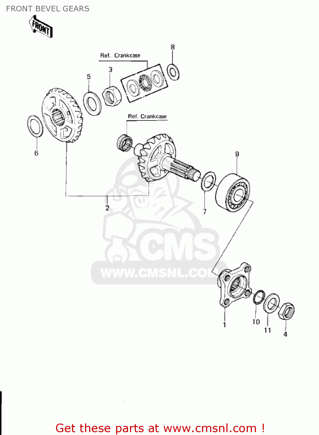 FRONT BEVEL GEARS KZ1300B2 1980 USA CANADA / MPH KPH