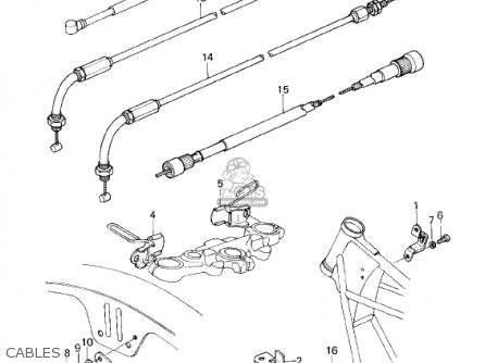 CABLES - KZ1300B2 1980 USA CANADA / MPH KPH