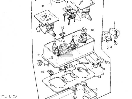METERS - KZ1300B2 1980 USA CANADA / MPH KPH