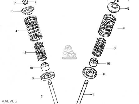 VALVES - KZ1300B2 1980 USA CANADA / MPH KPH