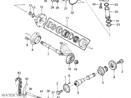 WATER PUMP - KZ1300B2 1980 USA CANADA / MPH KPH