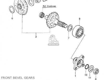 FRONT BEVEL GEARS - KZ1300B2 1980 USA CANADA / MPH KPH
