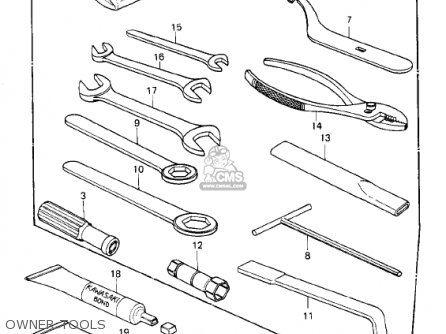 OWNER TOOLS - KZ1300B2 1980 USA CANADA / MPH KPH