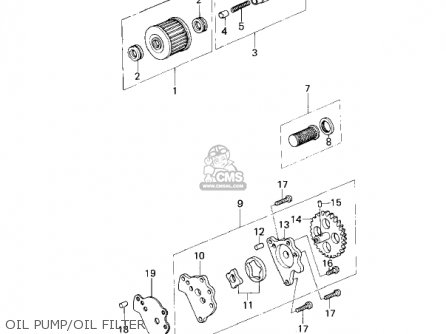OIL PUMP/OIL FILTER - KZ200A1 1978 CANADA