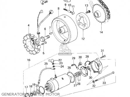 GENERATOR/STARTER MOTOR - KZ200A1 1978 CANADA