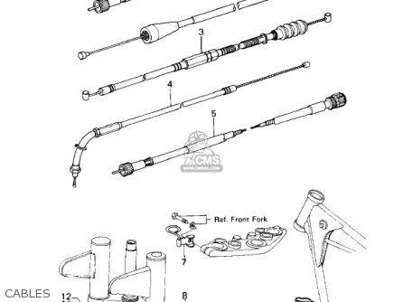 CABLES - KZ200A2 1979 CANADA