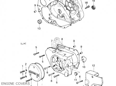 ENGINE COVERS - KZ200A2 1979 CANADA