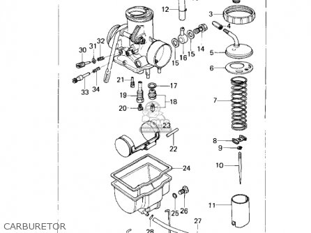 CARBURETOR - KZ200A2 1979 CANADA
