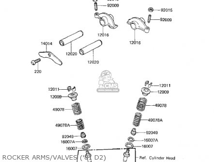 ROCKER ARMS/VALVES ('81 D2) - KZ250D1 KZ250 1980 USA CANADA / MPH KPH