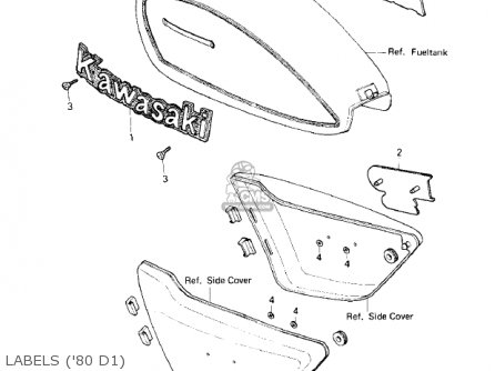 LABELS ('80 D1) - KZ250D1 KZ250 1980 USA CANADA / MPH KPH