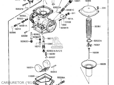 CARBURETOR ('81 D2) - KZ250D1 KZ250 1980 USA CANADA / MPH KPH
