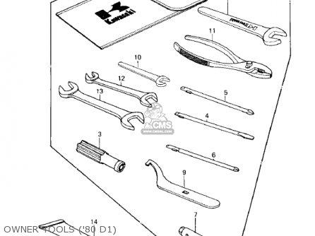 OWNER TOOLS ('80 D1) - KZ250D1 KZ250 1980 USA CANADA / MPH KPH